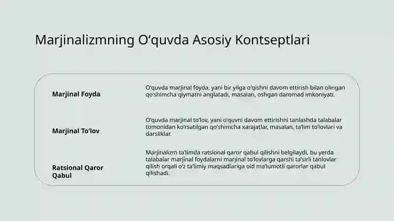 Marjinalizm va Neoklassik Iqtisodiy Maktablar Keshfi 3