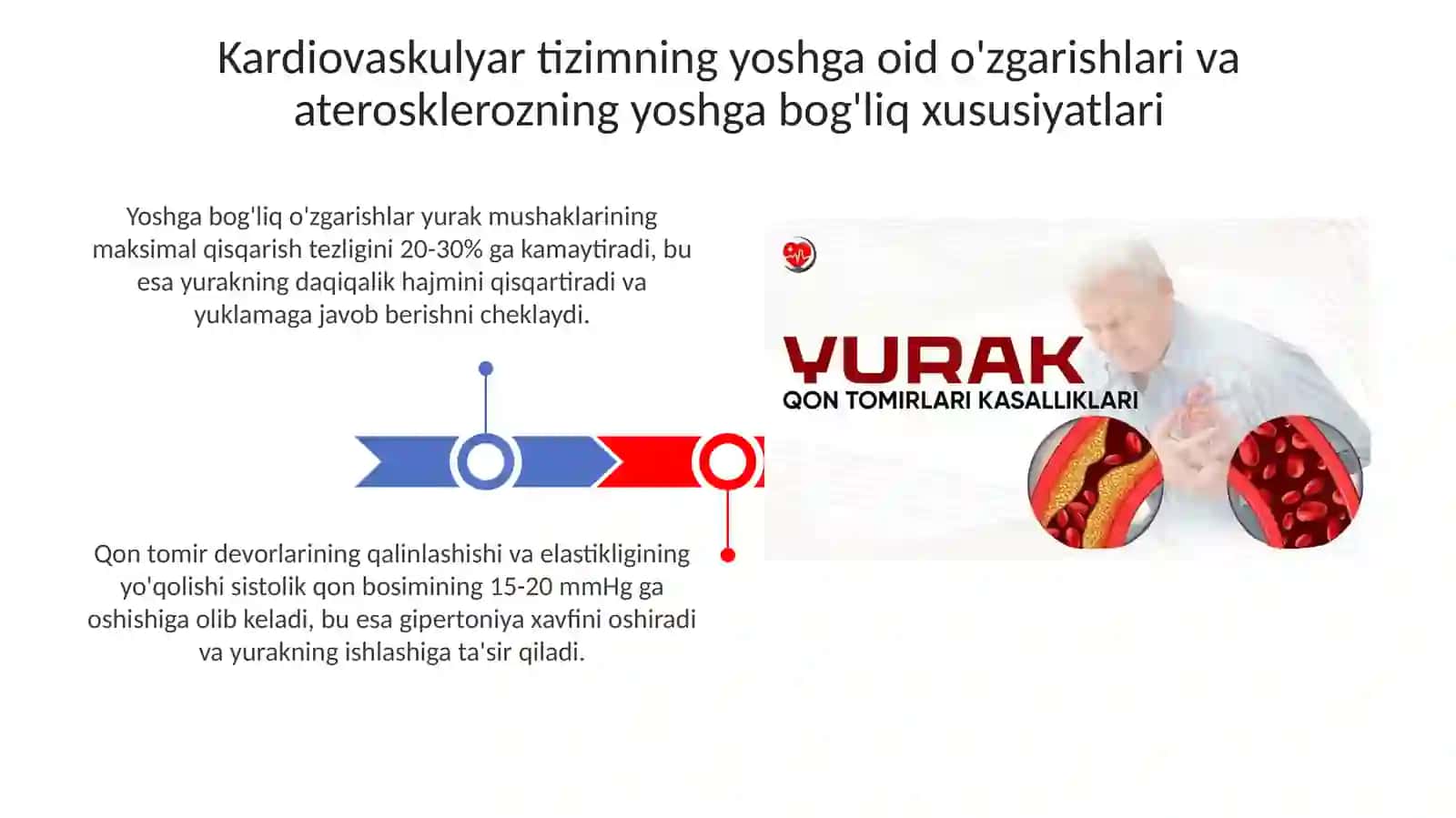 Қарияларда юрак-қон томир тизими касалликларининг ўзига хос хусусиятлари 3