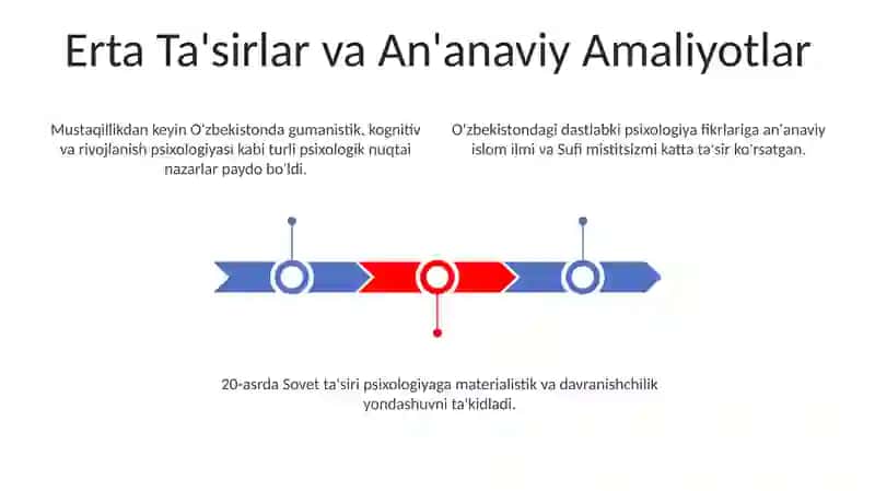 O'zbekistonda psixologya fanining rivojlanish tarixi 3