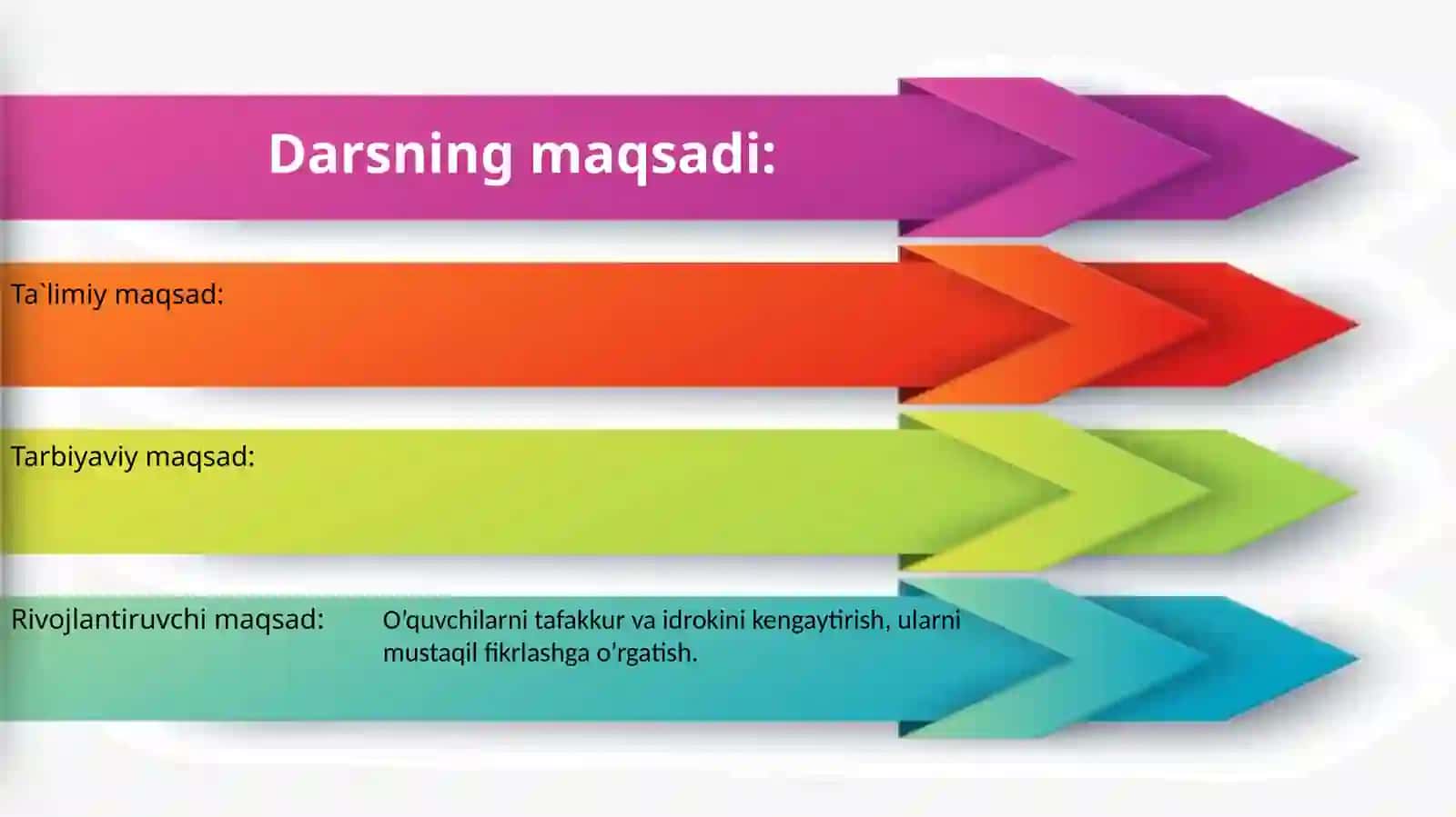 Gapninguyushiq bo`laklari USLUBIYATI Onatili 2-KURS 3