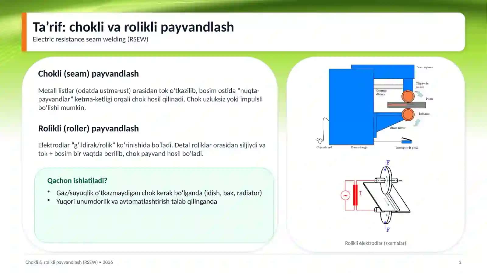 CHOKLI VA ROLIKLI PAYVANDLASH 3