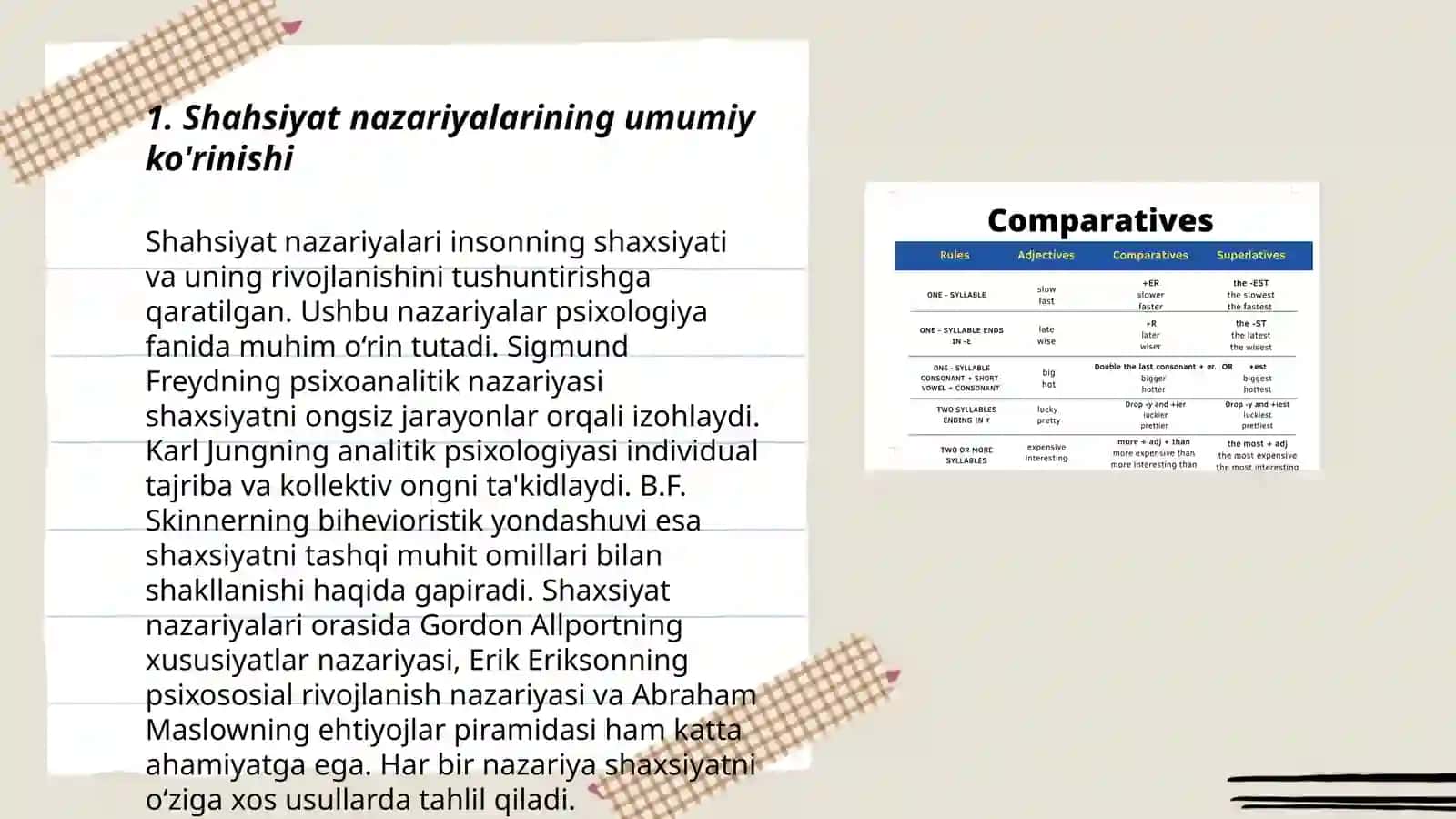Shahsiyatning qarama qarshi nazariyalari 3