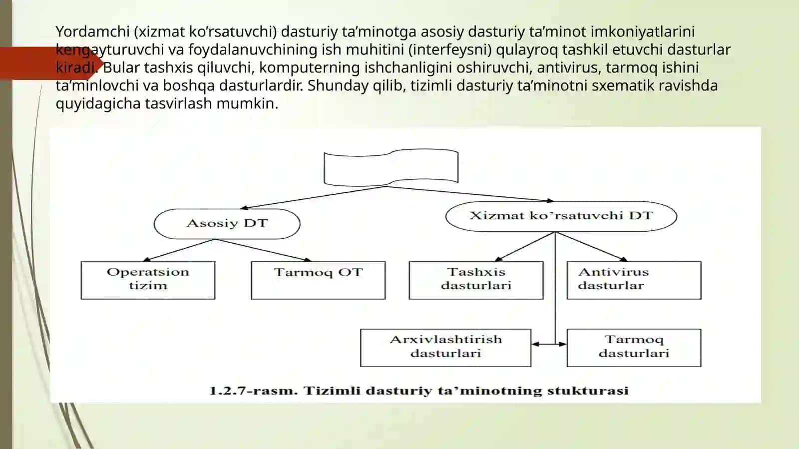 Tizimlidasturiy ta’minot 3