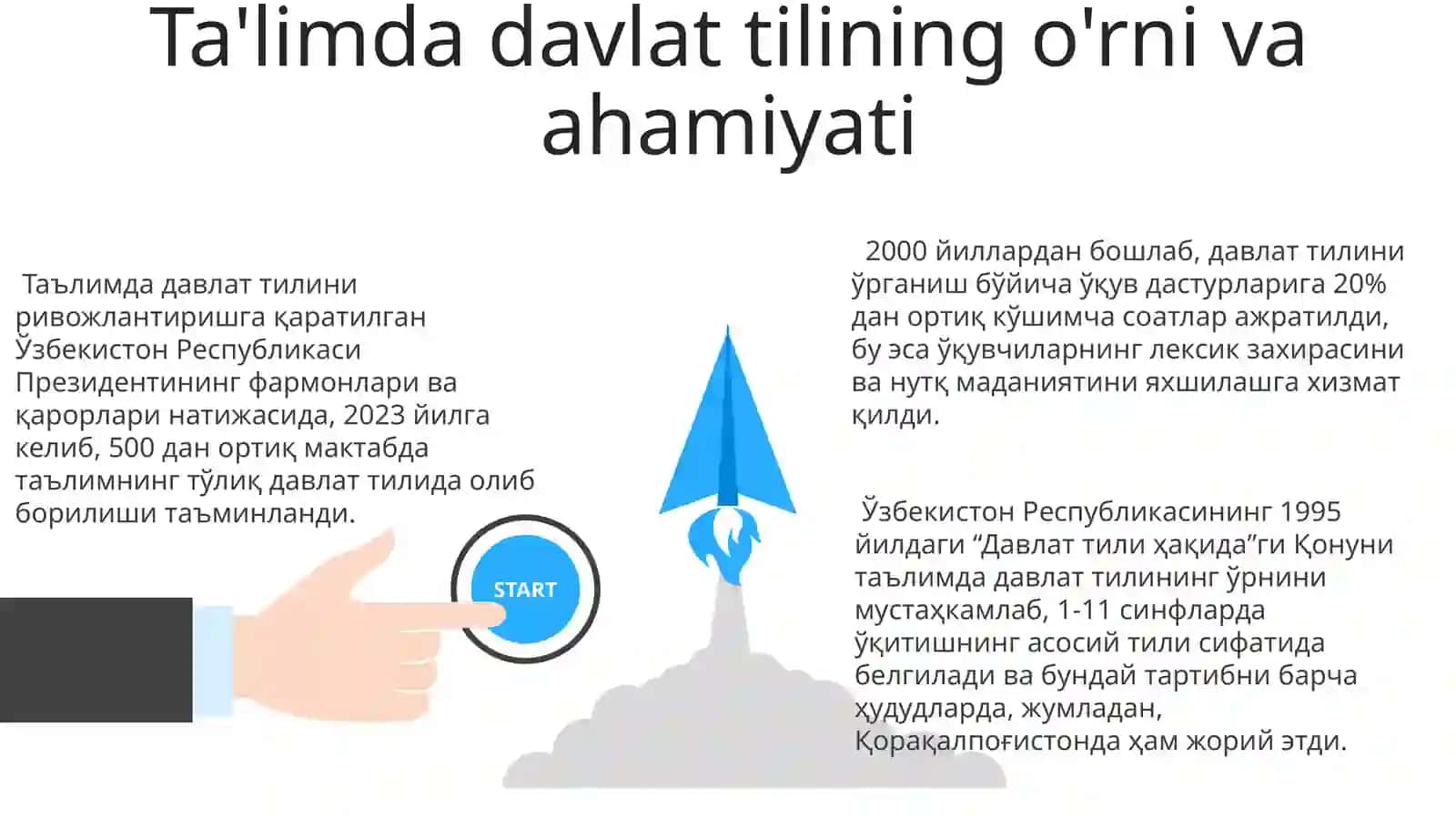 Davlat tilini rivojlantirish yo‘lida qabul qilingan qonun hujjatlari 3