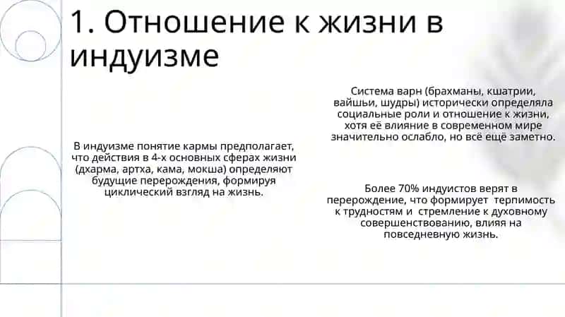 Отношение к жизни и религии в основных религиозных конфессиях 3