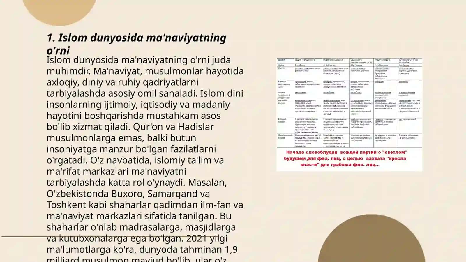 Islom dunyosida ma'naviyat va shaxs ma'naviy qiyosining talqini 3
