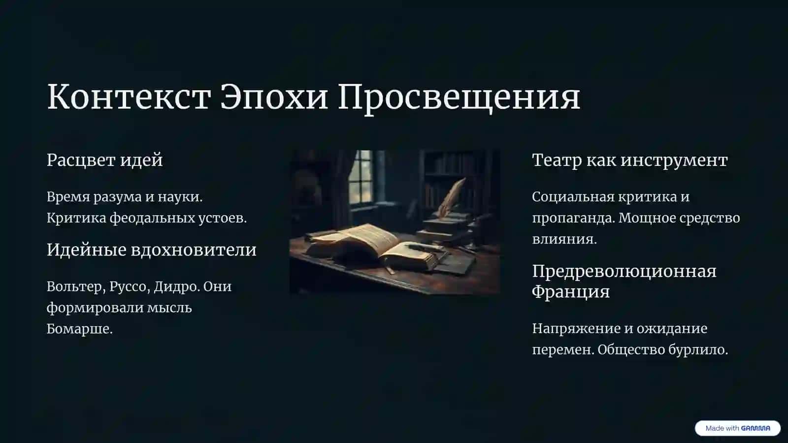 Драматургия Бомарше: Жизнь, Творчество и Наследие 3