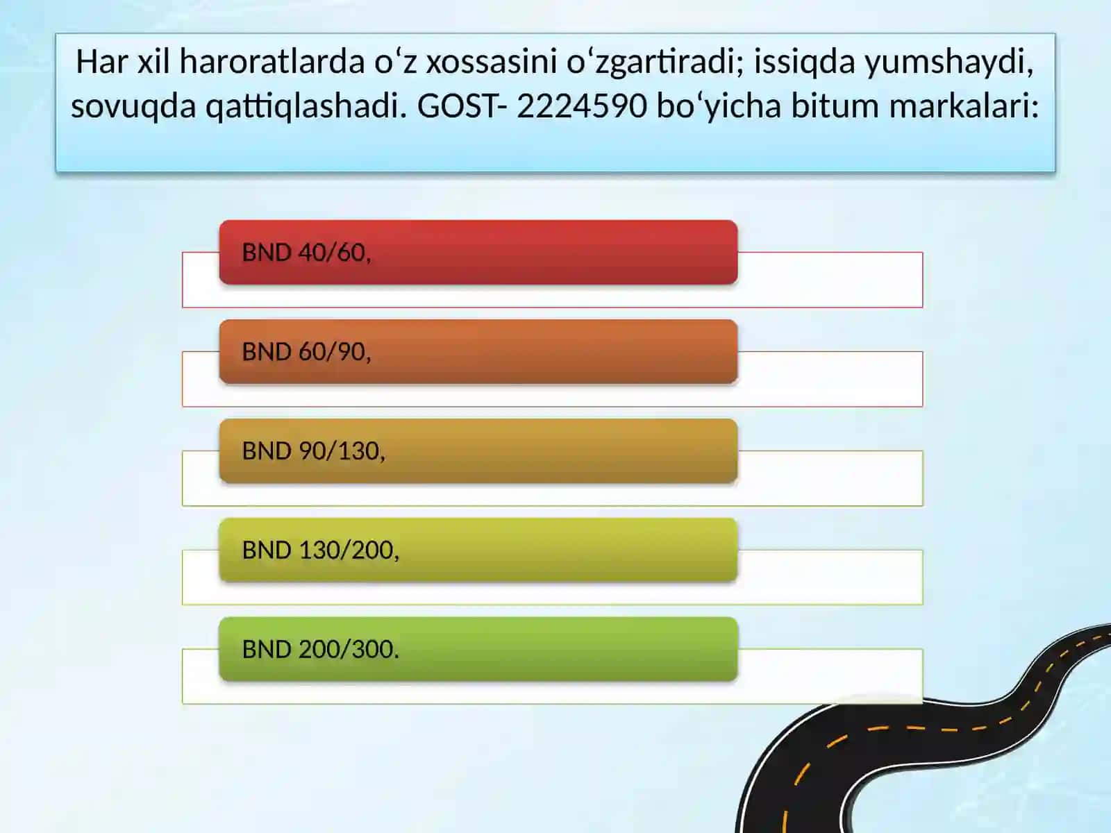 Yo‘l qurilishida organik bog‘lovlari 3