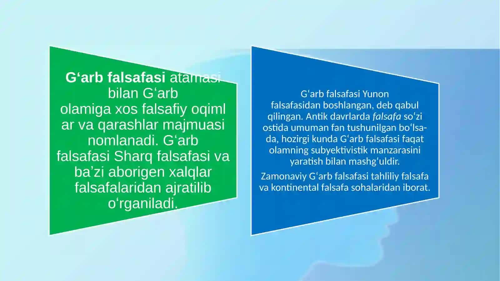 Ilko‘rta asrlar falsafasi, Apologetika, mutlaq ruh, verifikatsiya, veto, empirizm, dualizm, monizm, skeptitsizm, sxolastika, nominalizm, realizm 3