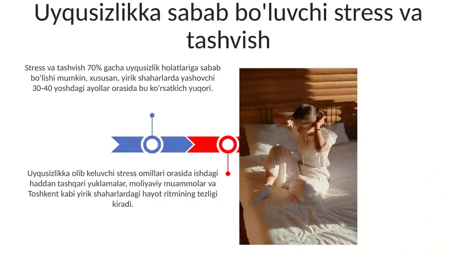 Insonni boy va wash show qiluvchi omillar 3