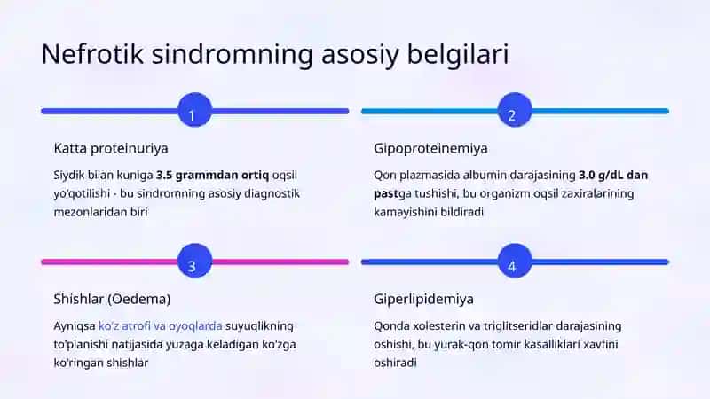 Nefrotik sindrom: Belgilari va diagnostik mezonlari 3