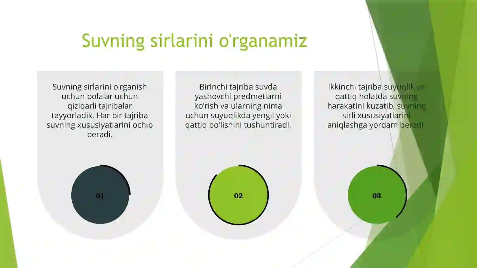 SUVNING SIRLARI 3