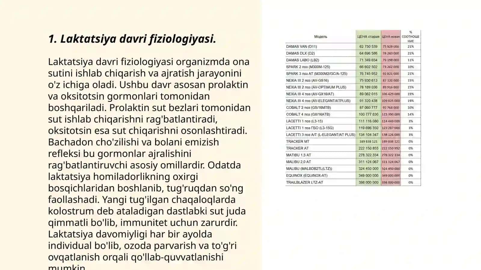 Laktatsiya davri fiziologiyasi 3
