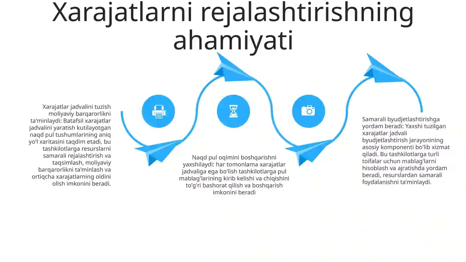 Byudjet Tashkilotlarida Shitatlar Jadvalini Tuzishning Xususiyatlari 3