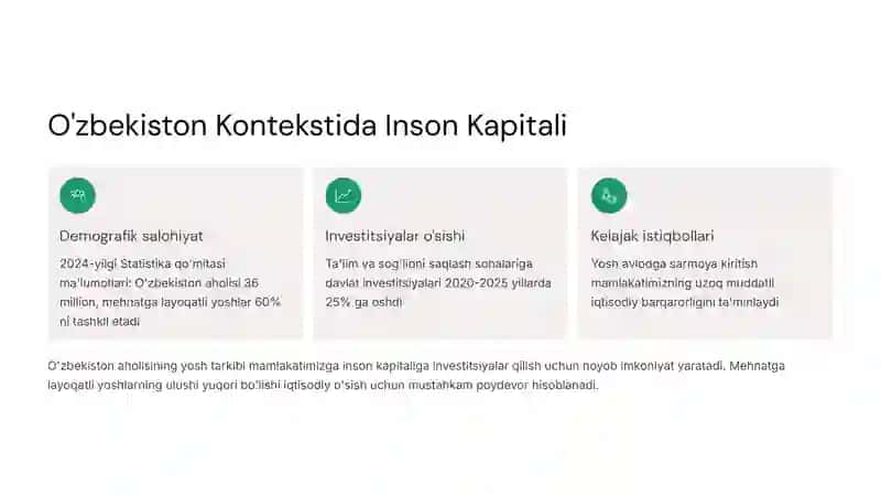 Inson kapitaliga investitsiyalar tahlili 3