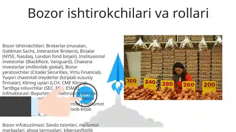 Bozor infratuzilmasining amal qilish shakllari va mexanizimlari 3