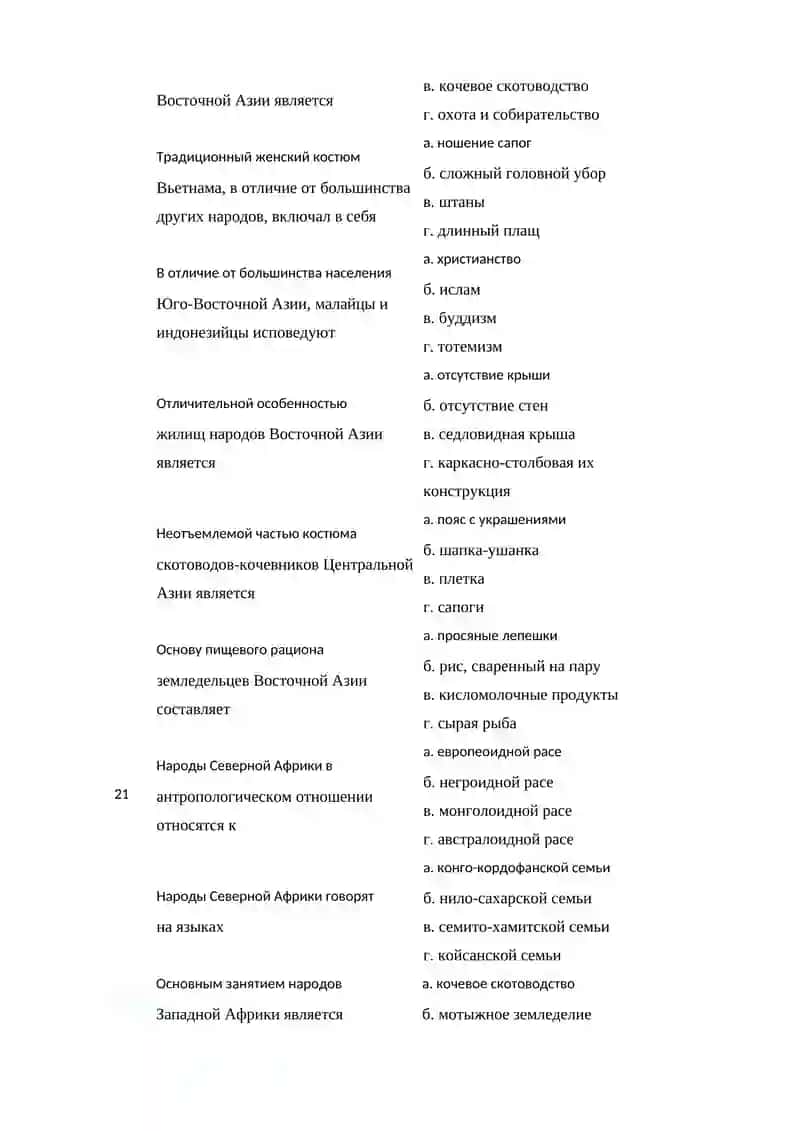 Тестовые задания на модуль 1 По дисциплине этнология 3