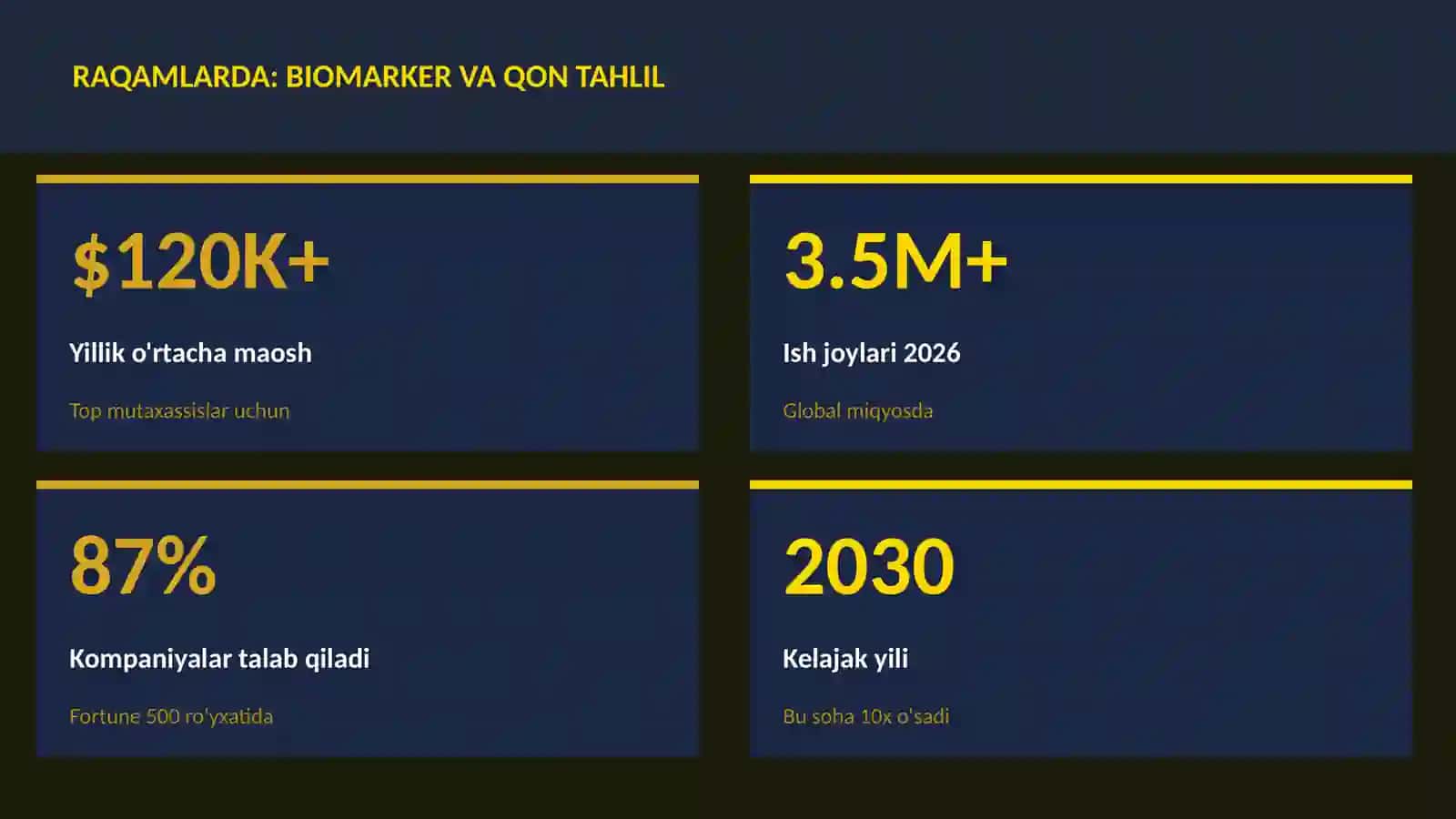Biomarker va qon tahlil 3