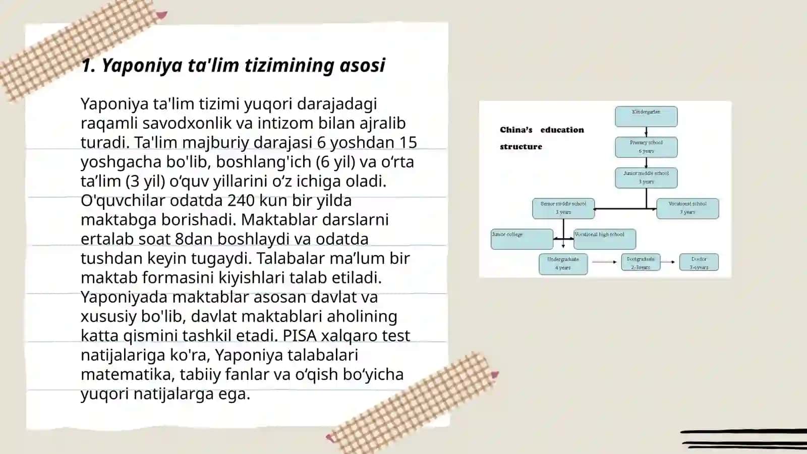 Yaponiya ta'lim tizimi 3
