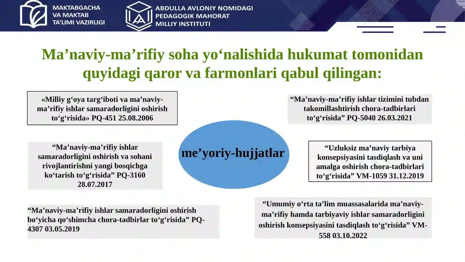 Ma’naviy-ma’rifiy ishlar bo‘yicha direktor o‘rinbosariga tegishli me’yoriy-hujjatlar asosida amalga oshiriladigan ishlar mazmuni 3