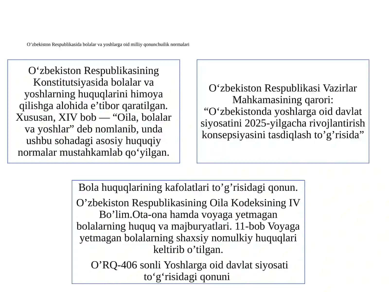 Bolalar va yoshlarni huquqlarini himoya qilishga qaratilgan milliy qonunchilik. 3
