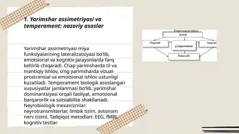 Individual xususiyatlar manbalari: yarimshar assimetriyasi va temperament 3