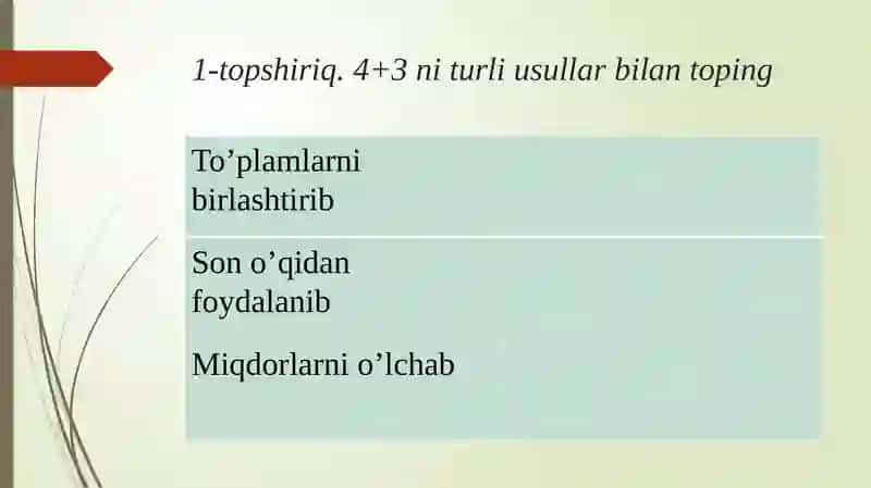 Nomanfiysonlarustidaarifmеtikamallarnio‘rgatishmеtodikasi 3