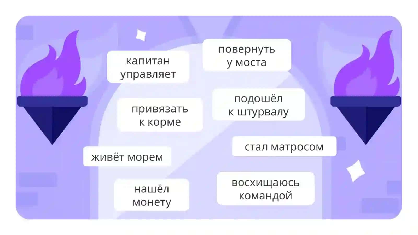 3 класс 3