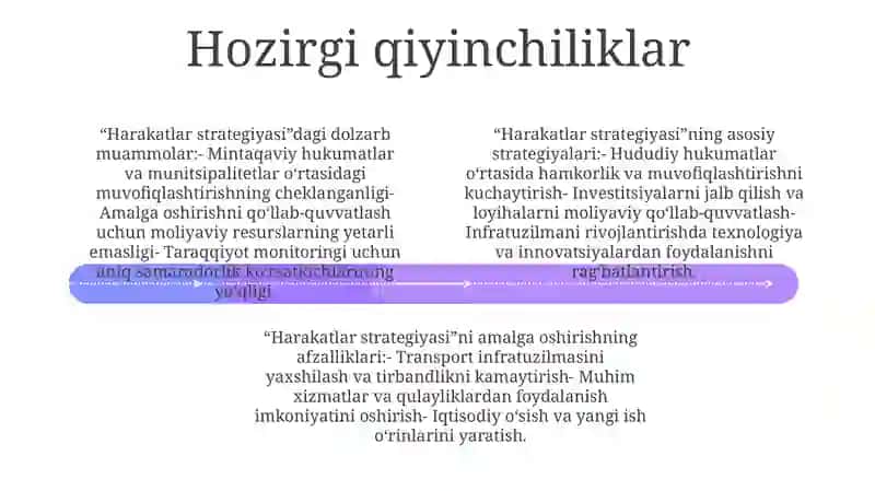 Harakatlar Strategiyasi 3