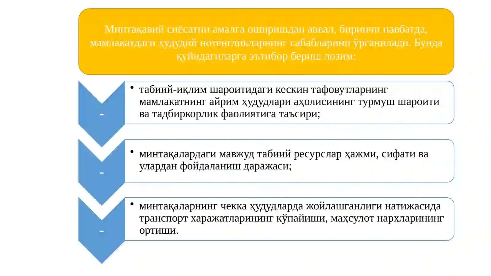 ЎЗБЕКИСТОН МИНТАҚАЛАРИНИ ИЖТИМОИЙ- ИҚТИСОДИЙ РИВОЖЛАНИШИНИ ТАКОМИЛЛАШТИРИШЙЎЛЛАРИ 3