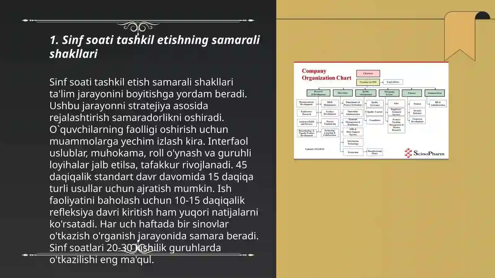 Sinf soati tashkil etishning yangi shakllari ularni tashkil etish metodikasi 3