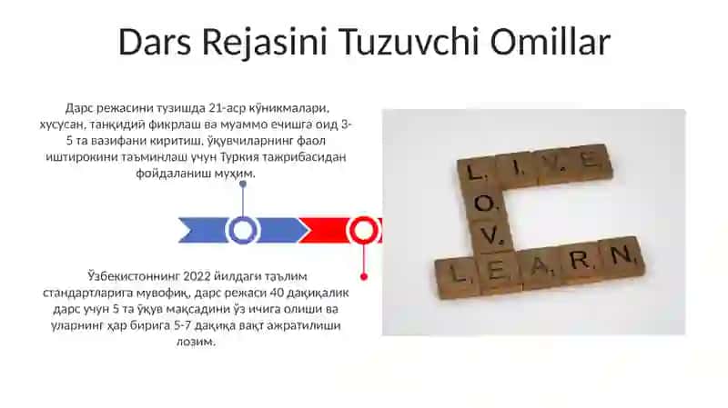 Zamonaviy dars va unga qoʻyiladigan talablar 3