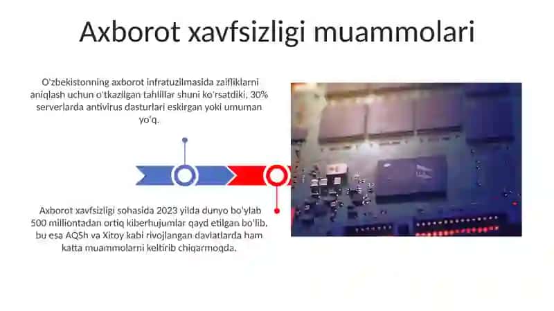 Texnikaning afzalliklari va kamchiliklari 3