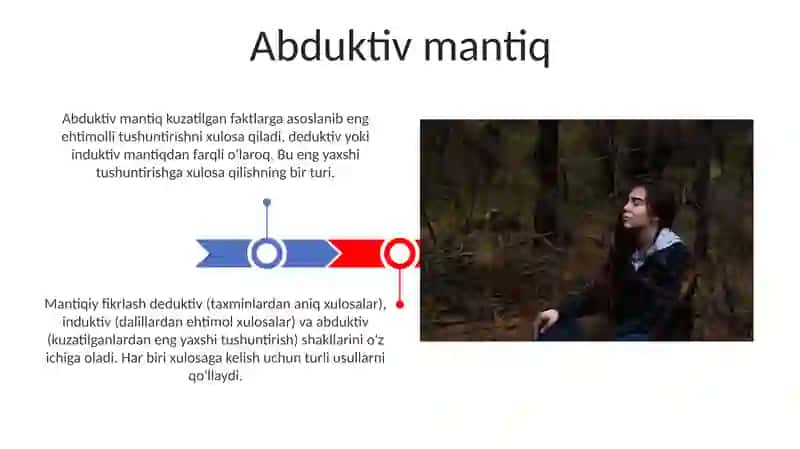 Tafakkurning mantiqiy shakllari va qonunlari 3