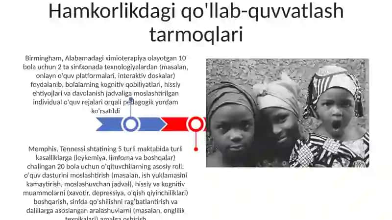 Bolalar psixologik pedagogik qo'llab-quvvatlash 3