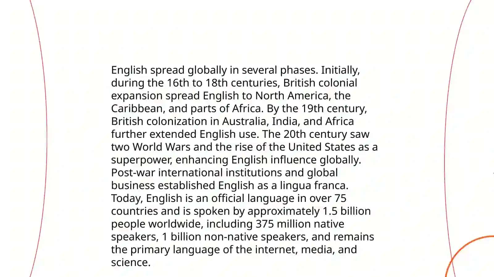 The evolution of English as a Second language 3
