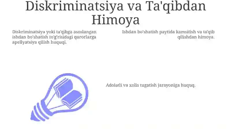 Mehnat gonunchiligi bo yicha xodimning asosiy huquqlari 3