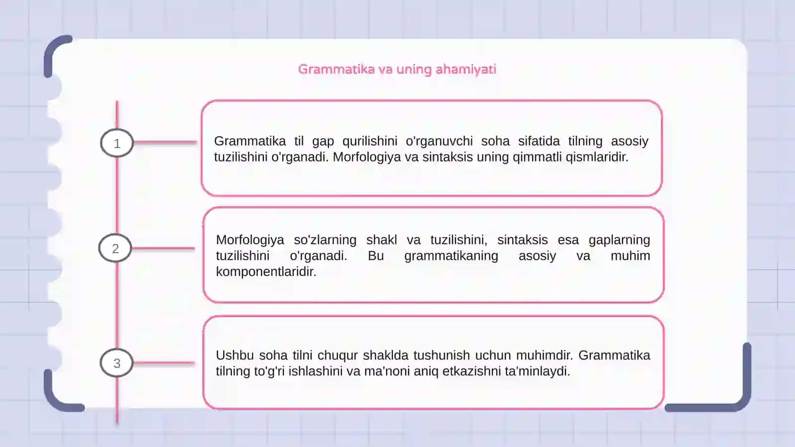 Grammatika va uning ahamiyati 3