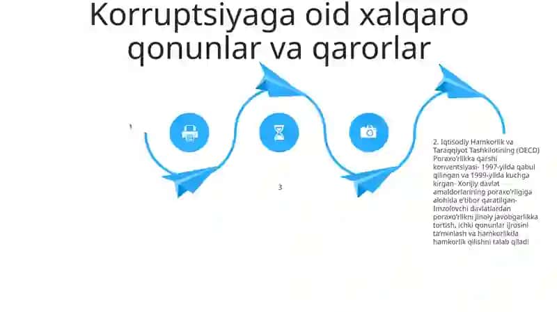 Korruptsiyaga Qarshi Kurash Bo'Yicha Xalqaro Qonunlar Va Qarorlarning O'Zbekistonda Ratifikatsiya Qilishning Ahamiyati 3