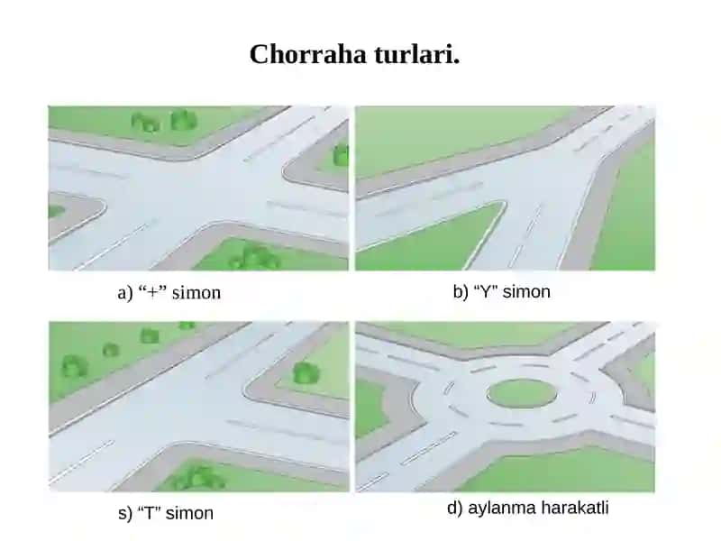 CHORRAHALARDA HARAKATLANISH 3