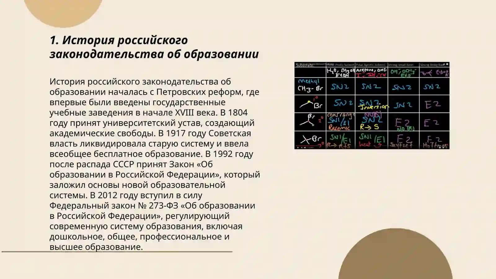 Закон об образование 3
