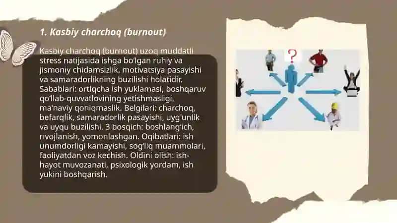 Kasbiy charchoq (burnout) 3