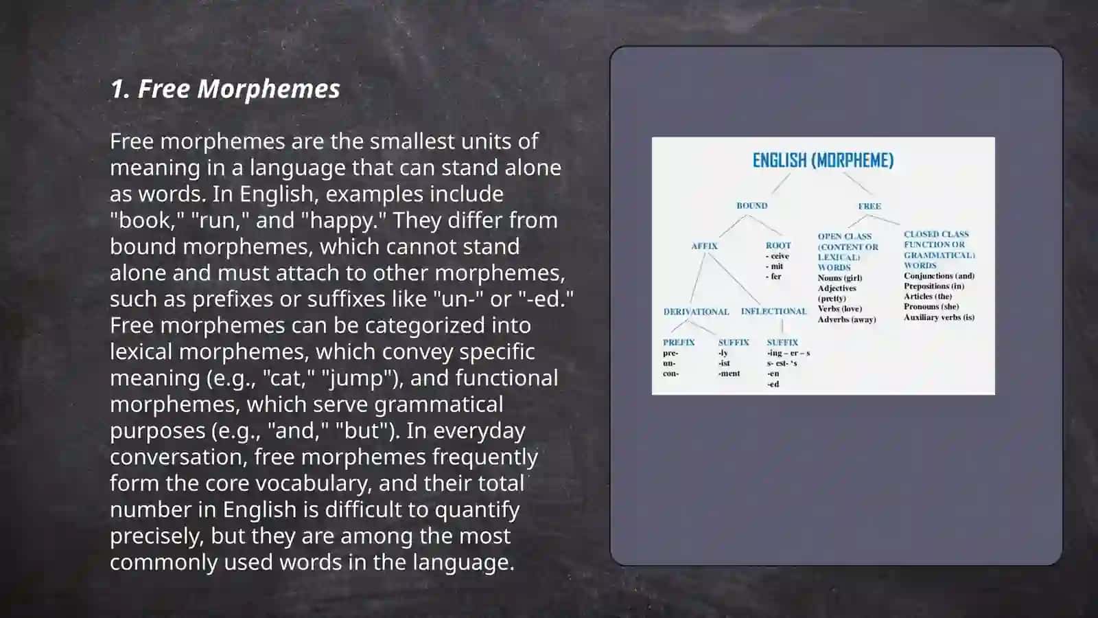 Morphemes. Types of Morphemes 3