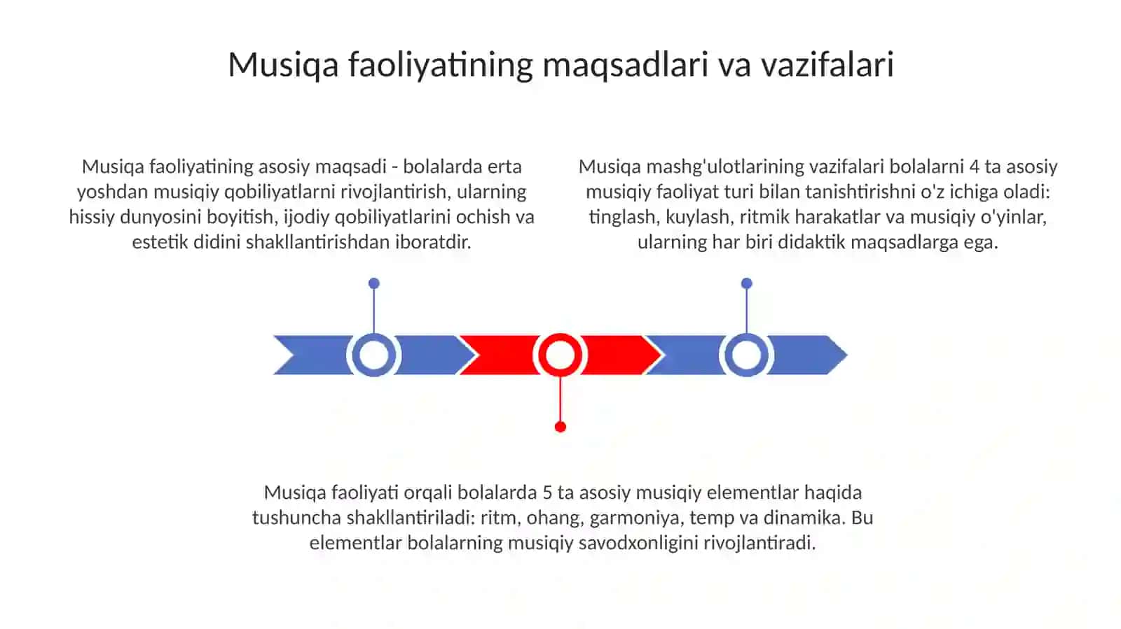 Musiqa faoliyati maktabgacha talim tashkilotlarida 3