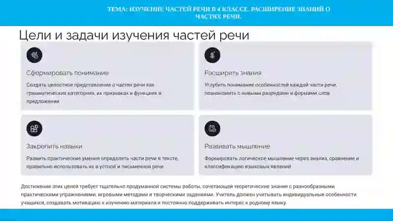 ИЗУЧЕНИЕ ЧАСТЕЙ РЕЧИ В 4 КЛАССЕ. РАСШИРЕНИЕ ЗНАНИЙ О ЧАСТЯХ РЕЧИ 3