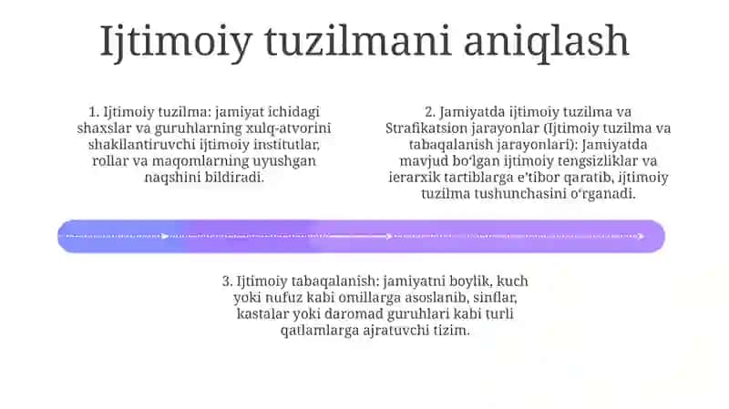 Jamiyatda Sotsial Strukturasi Va Strafikatsion Jarayonlar 3