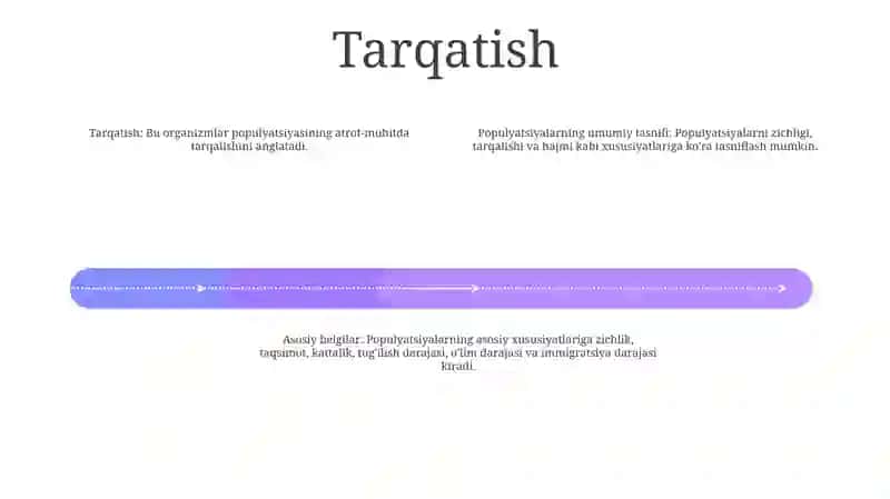 Populyatsiyalarning Umumiy Tasnifi Asosiy Xususiyatlari 3