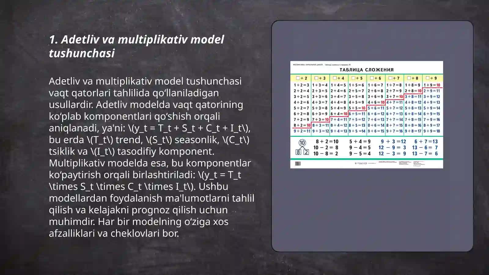Adetliv va multiplikativ ekonometrik modellarni tuzish 3