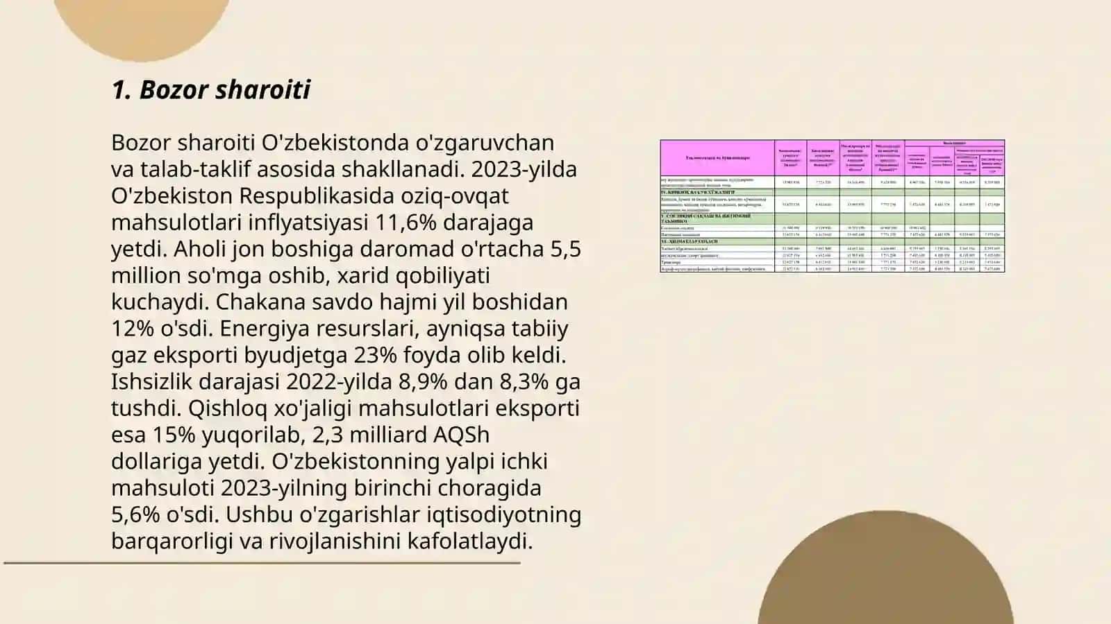 Ko‘chmas mulk qiymati va narxini baholashda hisobga olinadigan omillari va risklari 3