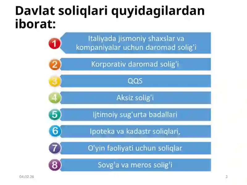 ITALIYA SОLIQ TIZIMI 3